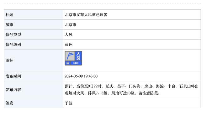 记者：京多安与阿劳霍进行了谈话，已经澄清两人之间的误会